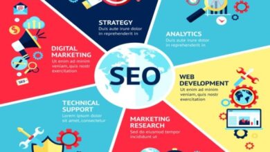 Local Seo Services Singapore