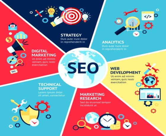 Local Seo Services Singapore