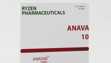 Ryzen Pharmaceuticals
