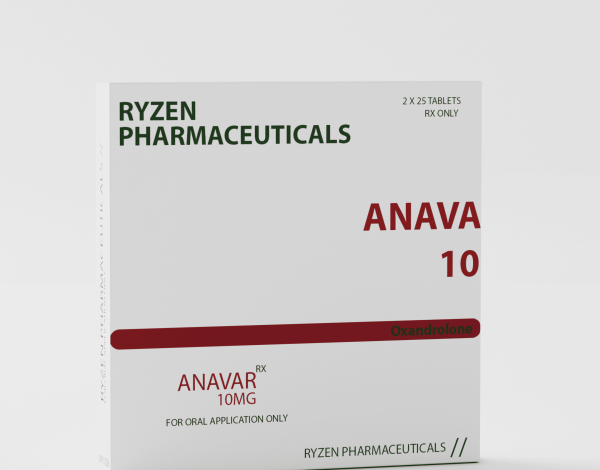 Ryzen Pharmaceuticals