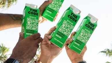 Creative Marketing Ideas Uae