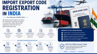 Import Export Code Registration in India