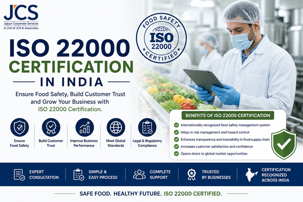 Iso 22000 Certification in India
