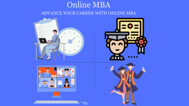 Dy Patil Online Mba