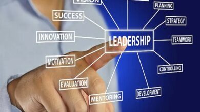 Coaching for Leadership Development