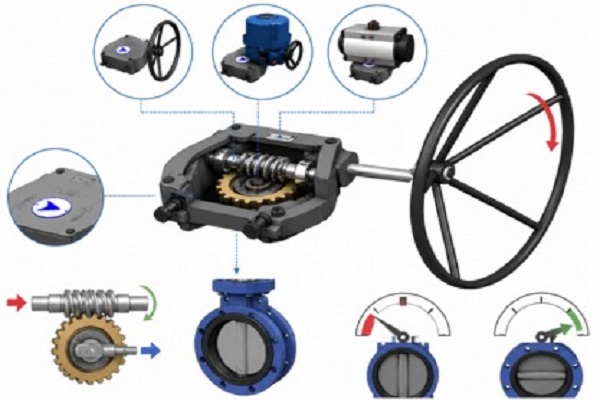 Valve Gearbox Exporters