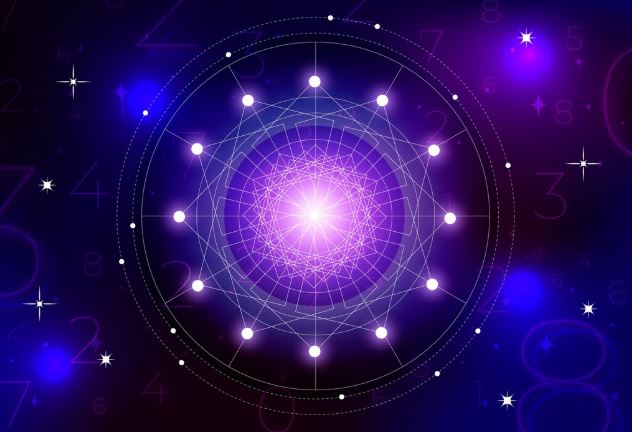 Astrology Ai Free