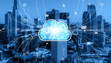 cloud based computing services