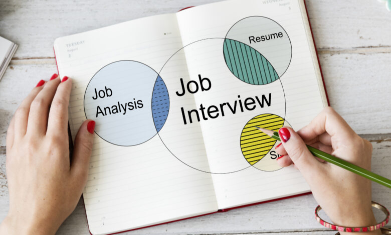 Job Prediction